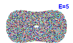 Poincar� section A=0, E=5